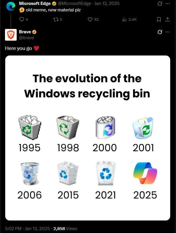 صورة على فندشات